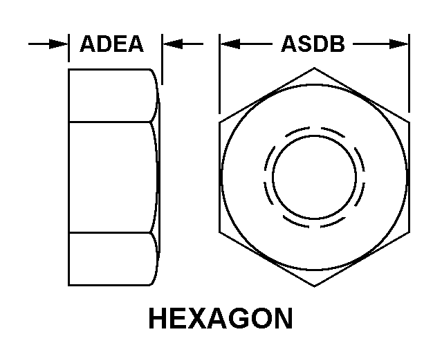 SOMUN, DÜZ, ALTIGEN NSN: 5310-00-880-7746