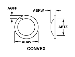 LENS, IŞIK NSN: 6220-00-557-8229