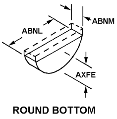 NSN:5310-00-877-5795