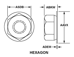 SOMUN, DÜZ, UZATILMIŞ YIKAYICI, HEXAGO NSN: 5310-00-849-3589